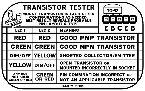 Transistor Tester - Altoids Mint Tin Instruction Label