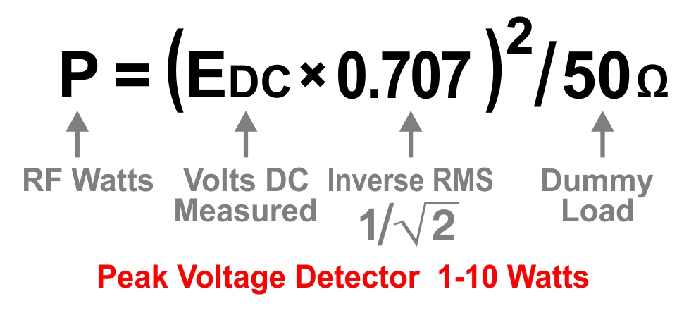 RMS Conversion Formula From Voltage Reading, 1-10 Watts