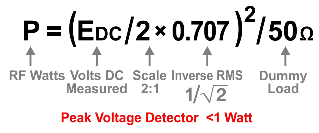 Formula for finding wattage given voltage measured from radio output, less than 1 watt